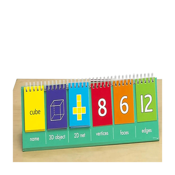 2D/3D Geometry Flip - Teacher's Model